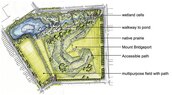 Palmisano-Site Plan