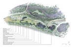 Riverside-Site Plan