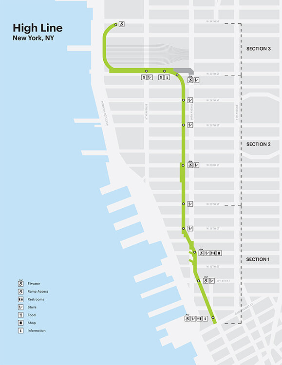 High Line Landscape Performance Series