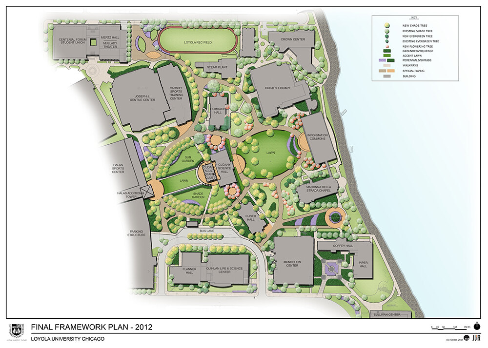 Loyola University Lake Shore Campus  Landscape Performance Series