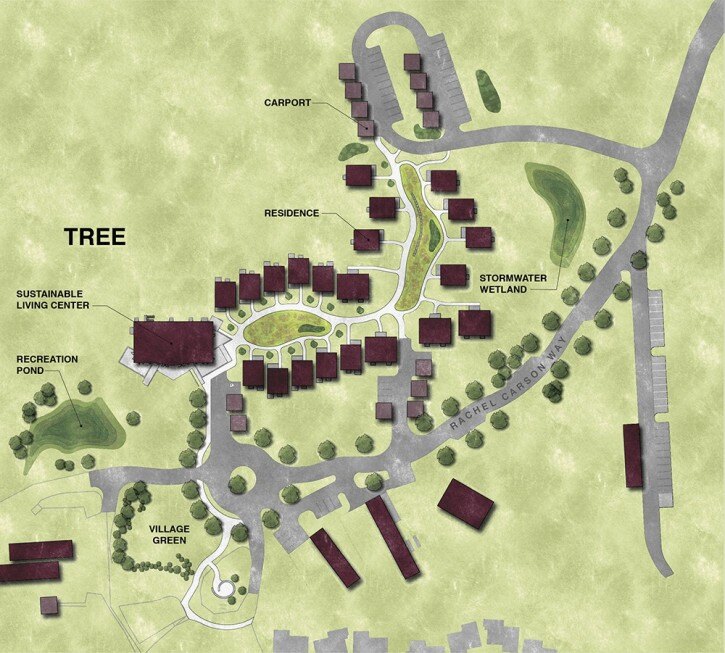EcoVillage at Ithaca | Landscape Performance Series