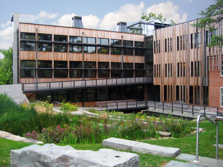 Image result for sidwell friends school